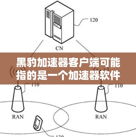 黑豹加速器客户端可能指的是一个加速器软件的客户端部分，具体用途和功能取决于加速器的类型。以下是一些常见的加速器类型及其客户端的特点