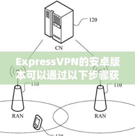 ExpressVPN的安卓版本可以通过以下步骤获取和使用