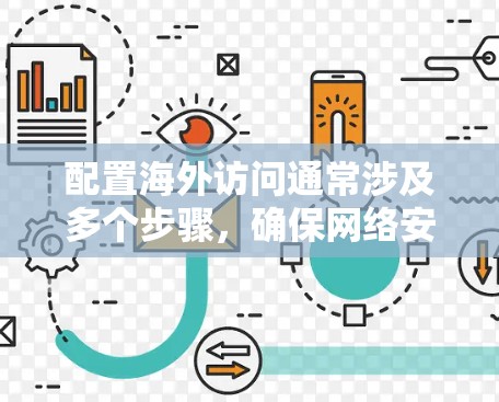 配置海外访问通常涉及多个步骤，确保网络安全和稳定连接。以下是详细的步骤指南，帮助您顺利完成配置